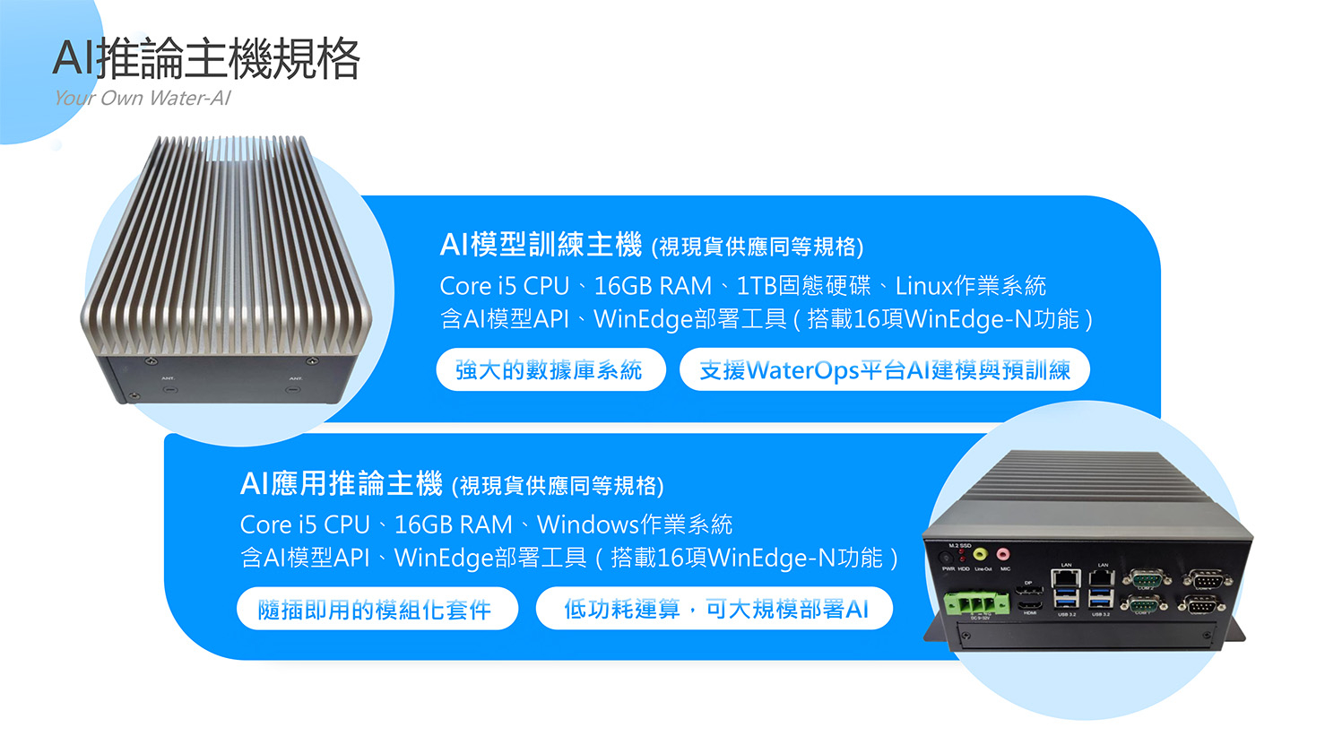 2025智慧水務方案：AI助攻！專案績效再升級